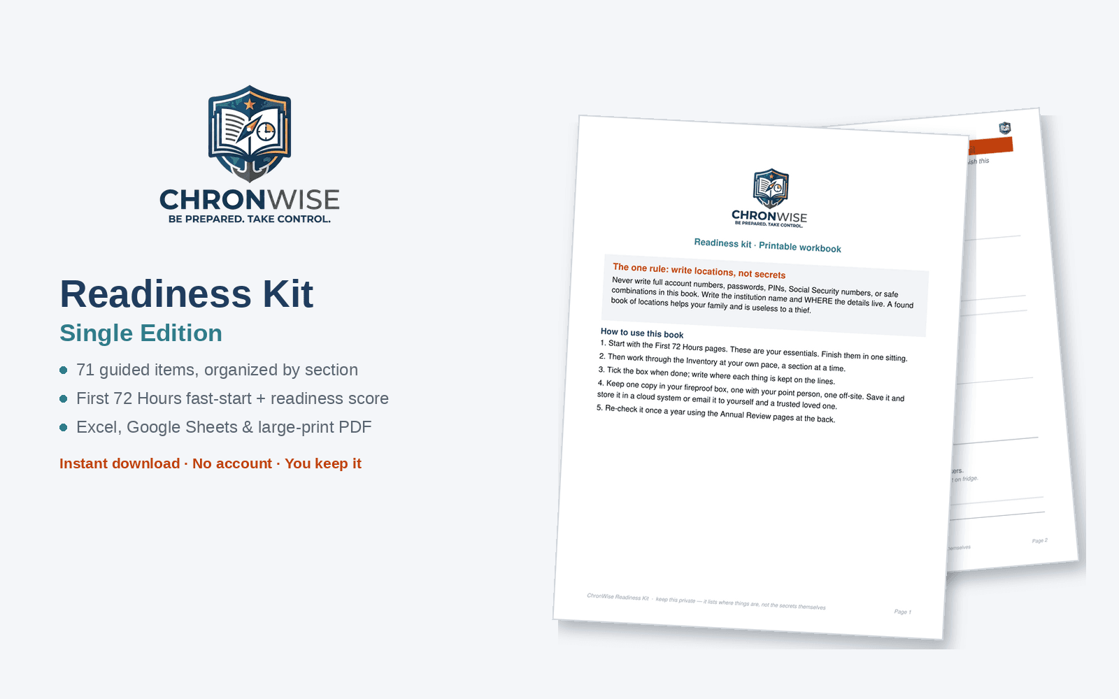The ChronWise emergency and estate readiness kit, open to the inventory and readiness score