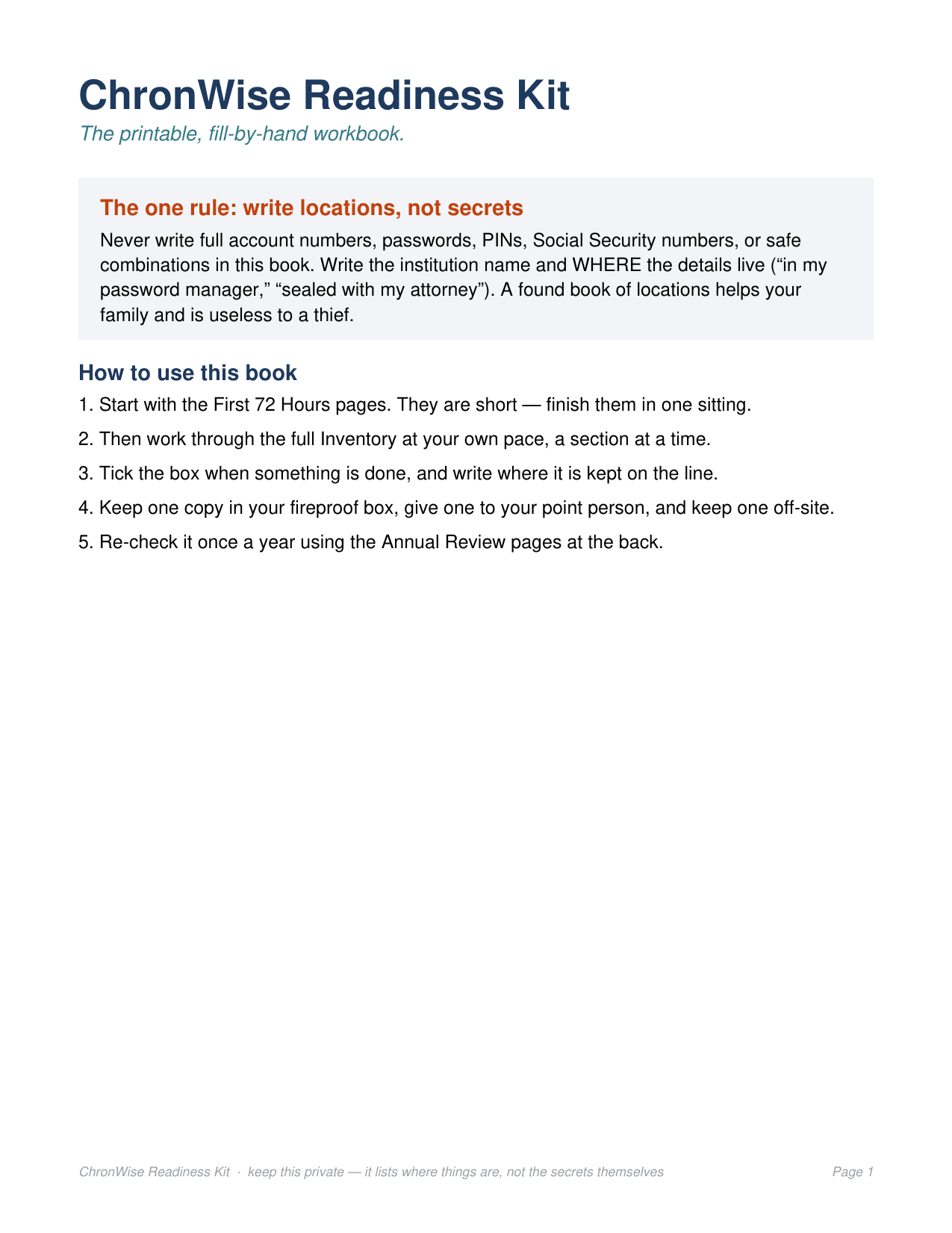 The ChronWise readiness kit, open to the inventory and readiness score